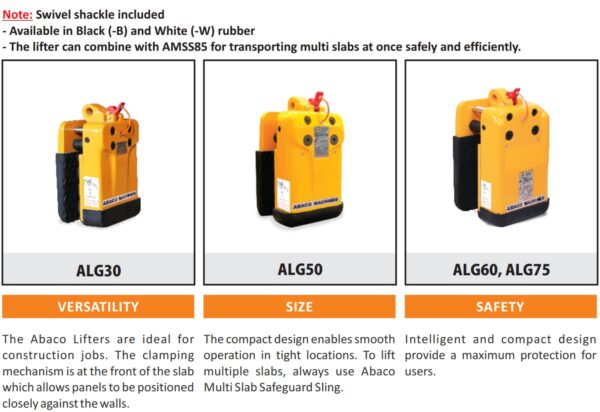 ABACO-LITTLE-GIANT-LIFTER-ALG30-ALG50-ALG60-ALG75